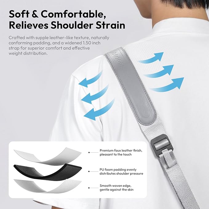 ULANZI CSS1 U-Snap Camera Strap, 55In Quick Release Camera Shoulder Straps for Photographers with Safety Tether, 60kg Load Capacity, Soft Sling for DSLR Mirrorless Sony Canon Nikon Binoculars (Silver)