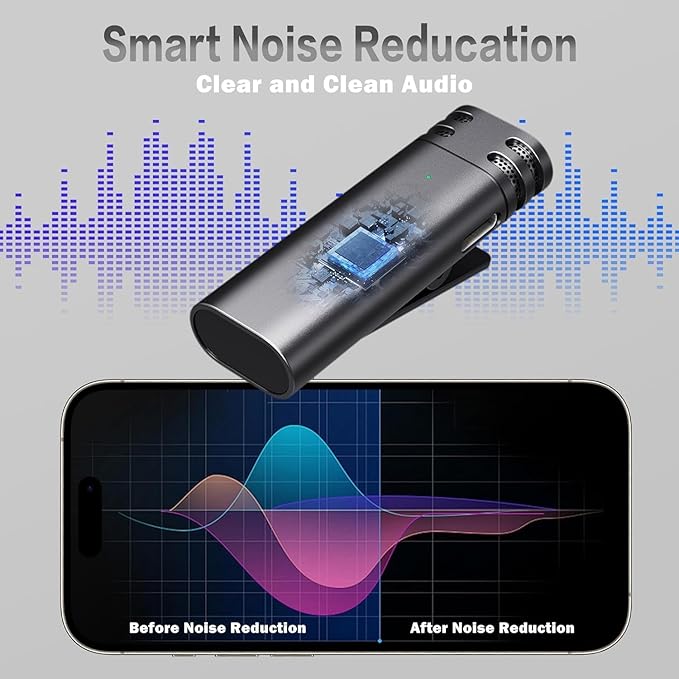 3 in 1 Wireless Microphone for iPhone, iPad, Android, Camera, Mini Lavalier Lapel Mic, USB-C Microphone, 2.4G Ultra-Low Delay, Microphones for YouTube,TikTok,Video Recording,Live Streaming,Vlog