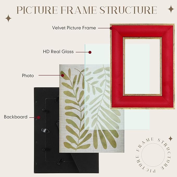 Kathfly 2 Pcs Red Velvet Picture Frame 5 x 7 Inch Vintage Photo Frame with Gold Metal Edge Horizontal & Vertical Mount for Poster Artwork Puzzles Tabletop Wall Display Christmas Home Office Decor