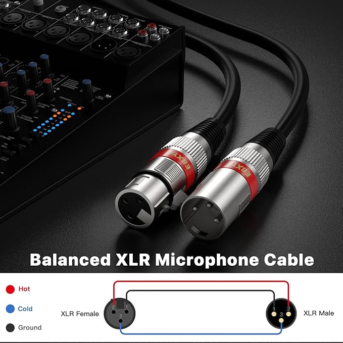 EBXYA XLR Cables 25ft 6 Packs - XLR Male to Female 3 Pins Balanced Microphone Cable