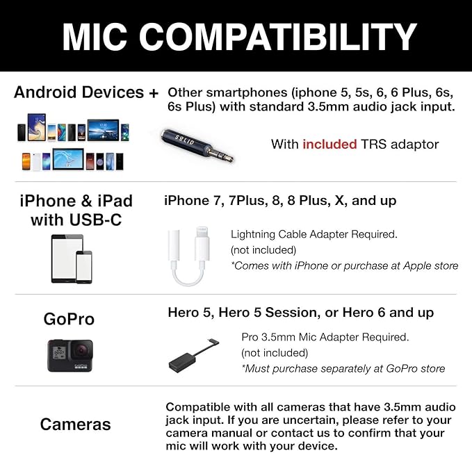 Solid Clip On Lavalier Lapel Microphone 2 Pack Set for iPhone and Android Vlogging, Interview, Selfie Videos