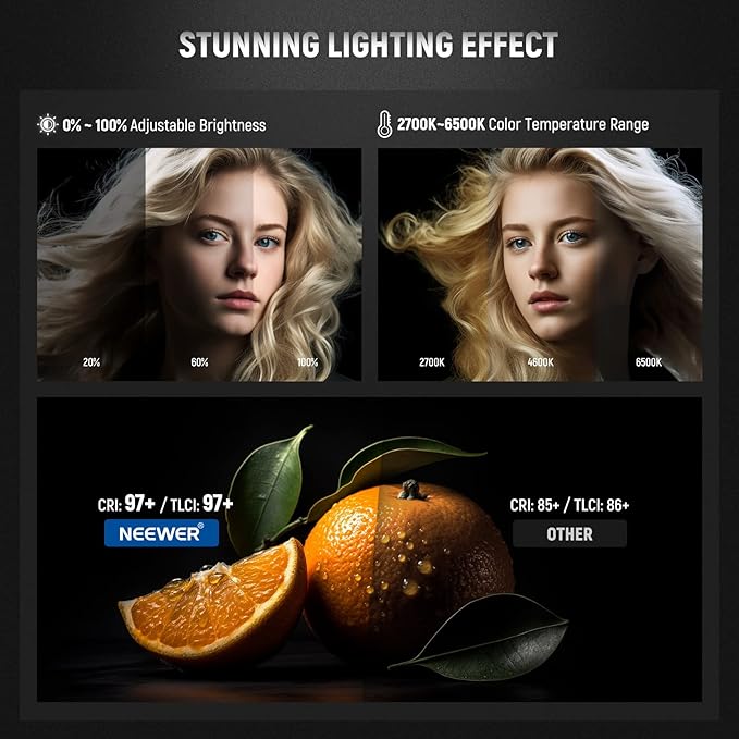 NEEWER CB60B 70W LED Video Light with 2.4G&APP Control, COB Bi Color 2700K-6500K 34000Lux at 1m/CCT CRI97+/12 Scenes/Bowens Mount, Bluetooth, with Reflector, Power Cord, Manual, Studio/Video Recording