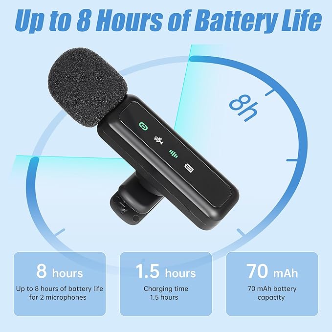 Wireless Lavalier Microphone for iPhone, Mini Mic with LED Display, Plug and Play, Noise Reduction, Phone Microphone for Video Recording, Podcast, YouTube, TikTok (Mic2)