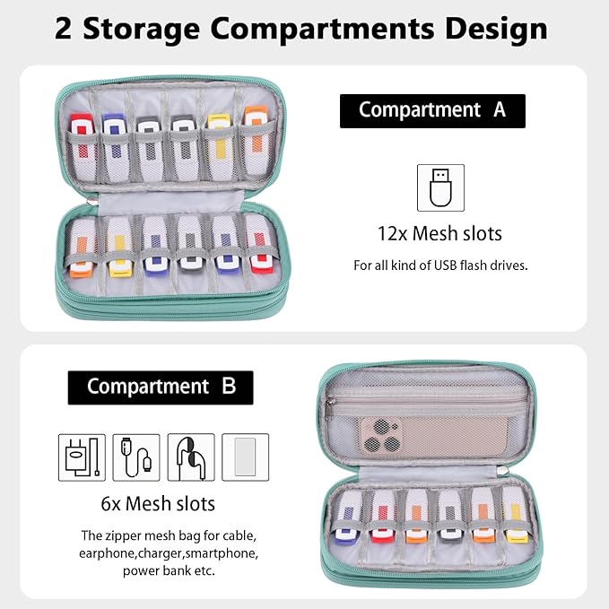 COOTHINE USB Flash Drive Case, Portable USB Holder Storage Bag for Samsung/Sandisk USB Memory Stick/Thumb Drive/Jump Drive/SD Card/Cable, with 18 Slots (Green)