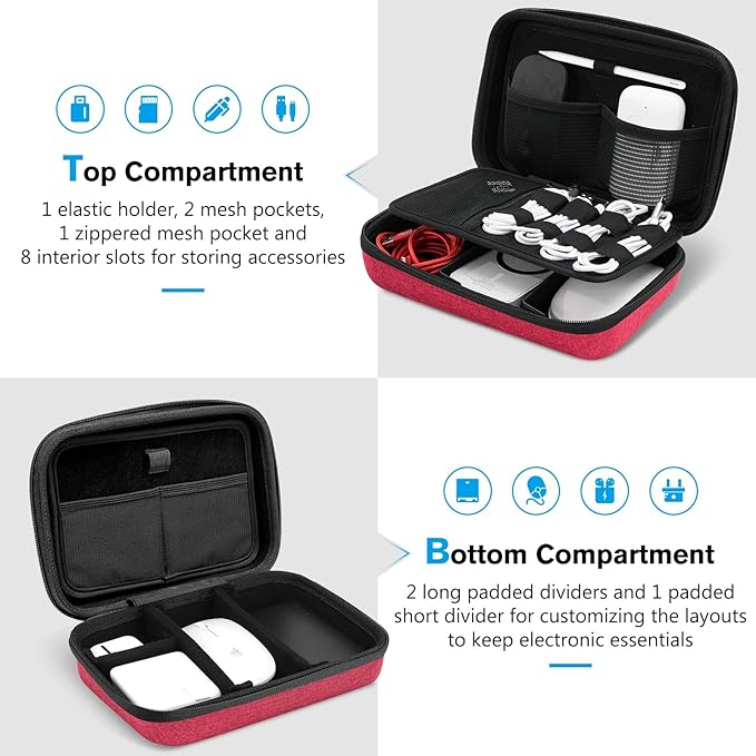 ProCase Hard Travel Electronic Organizer Case Bundle with Hard Carrying Case for Glinet Travel Router