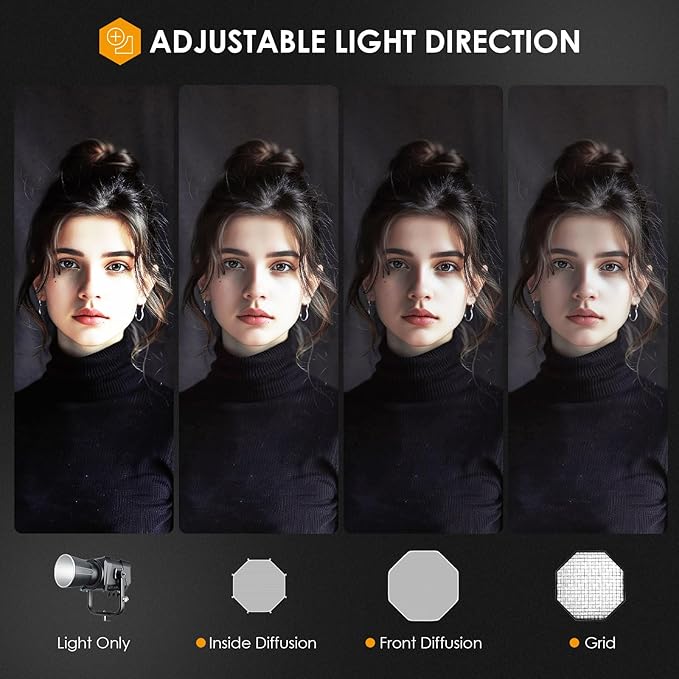 TARION Quick Release Octagonal Softbox - Bowens Mount Softbox with Diffusers/Honeycomb Grid/Carrying Bag for Live Streaming, Photography, Videography (Octagonal 47.2"/120cm)