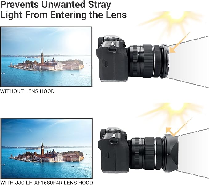 JJC Metal Square Bayonet Lens Hood Shade for Fuji Fujifilm XF 16-80mm f/4 R OIS WR Lens on Fuji X-T5 XT5 X-T4 XT4 X-S10 XS10 X-T3 XT3 X-T2 XT2 X-H2 XH2 Camera, for Fuji XF 16-55mm F2.8 R LM WR II Lens