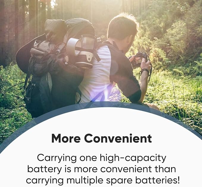 2-Pack NP-FW50 Battery, 1800mAh for Sony ZV-E10, Alpha a6500, Alpha a6300, Alpha a6000, Alpha a7 II, Alpha a7R II, Alpha a7S II, Alpha a5000, Alpha a5100 Camera