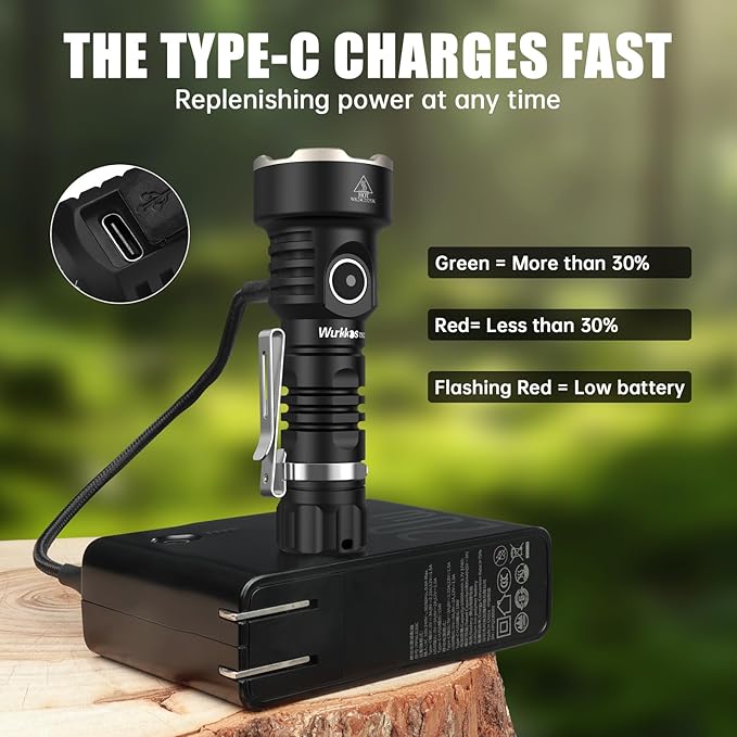 Wurkkos TS12 SFT25R LED Mini Flashlight Rechargeable,1350 High Lumens EDC Flashlight, Super Bright Small LED Flash Light, IP68 Waterproof Pocket Flashlight for Camping, Outdoors, Emergency