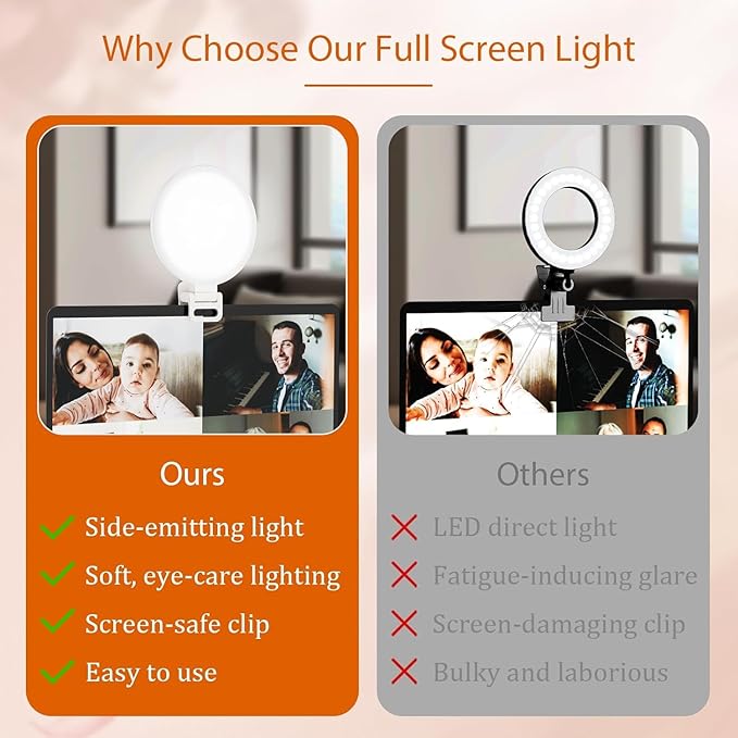 5-Inch Clip-On Video Conference Light, Side-Emitting LED Laptop Ring Light with 3 Color Modes & 10 Brightness Levels, USB Powered for Zoom, Streaming, Photography