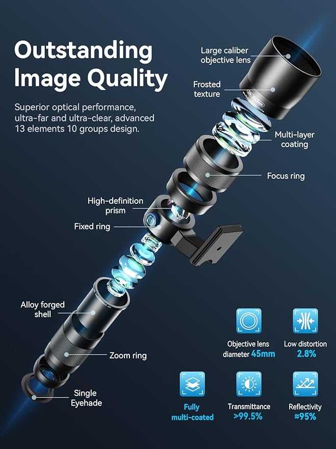 MIAO LAB 20-60X Zoom Telephoto Lens for Smartphones | High-Power Phone Lens Kit with Tripod & Universal Clip | Compatible with iPhone 17/16/15/14/13 Series, Samsung & Android Devices