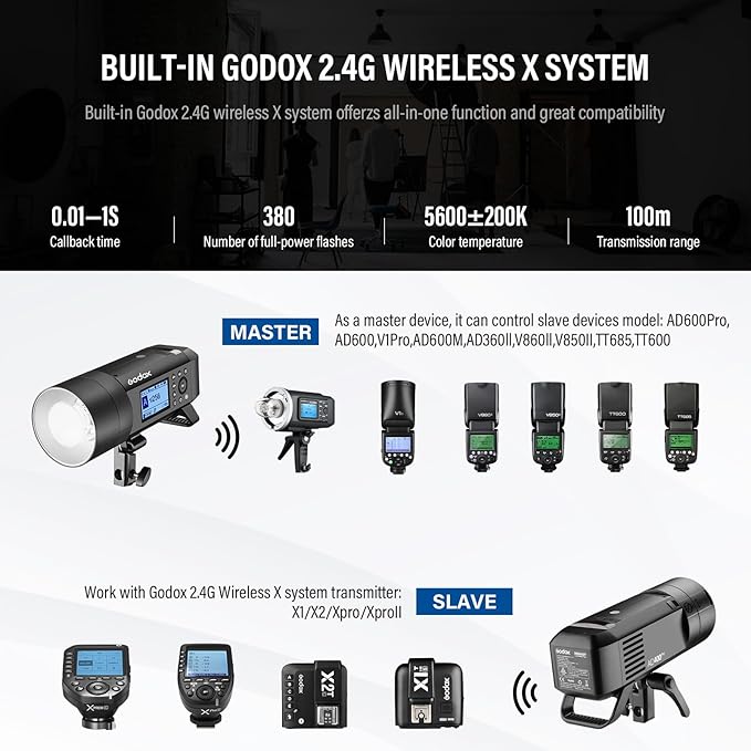 Godox AD400Pro 400Ws GN72 TTL 1/8000s HSS 2.4G X System All-in-One Outdoor Flash Speedlite Strobe Light, Battery-Powered Monolight, 390 Full Power Pops, 0.01-1s Recycle Time, 30W LED Modeling Lamp
