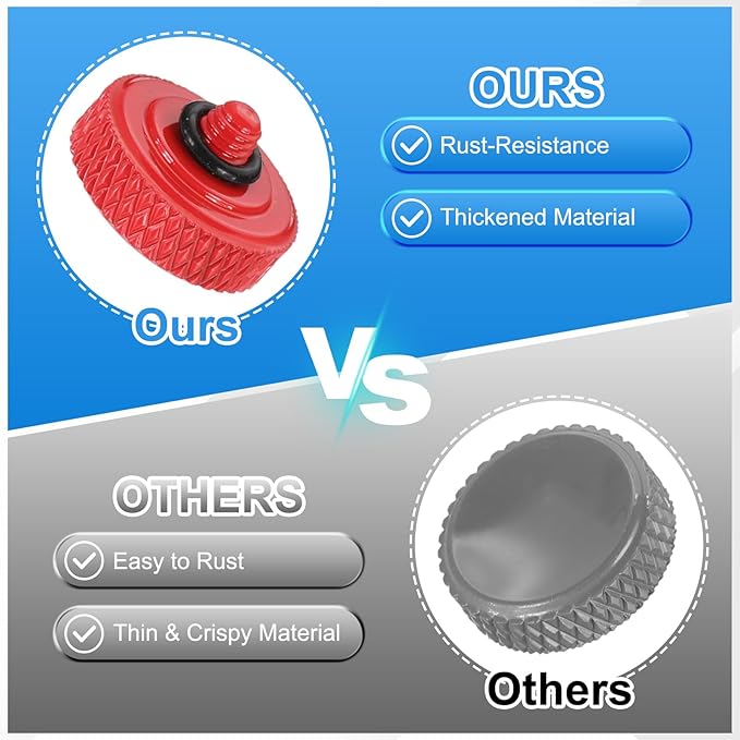 PATIKIL Camera Shutter Button, 2 Pack 12mm Concave Surface Shutter Release Buttons Pure Copper Camera Button for Nikon for Fujifilm for Leica DSLR/SLR, Red