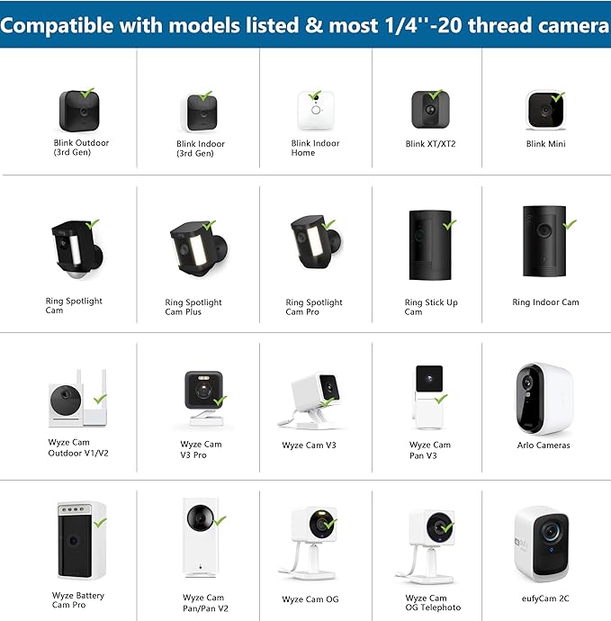 2 in 1 Security Camera Sun Rain Cover for All 1/4'' Thread Camera with Adjutable Mount for Ring Spotlight Cam Plus/Ring Spotlight Cam Pro/WyzeCam/Blink/Arlo/for eufy/Google Nest and More