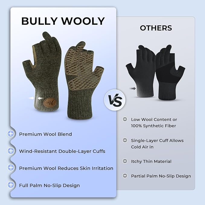 KastKing Bully Wooly 3-Cut Fingerless Wool Fishing Gloves, Cold Weather Warm Winter Gloves for Men & Women, Ice Fishing