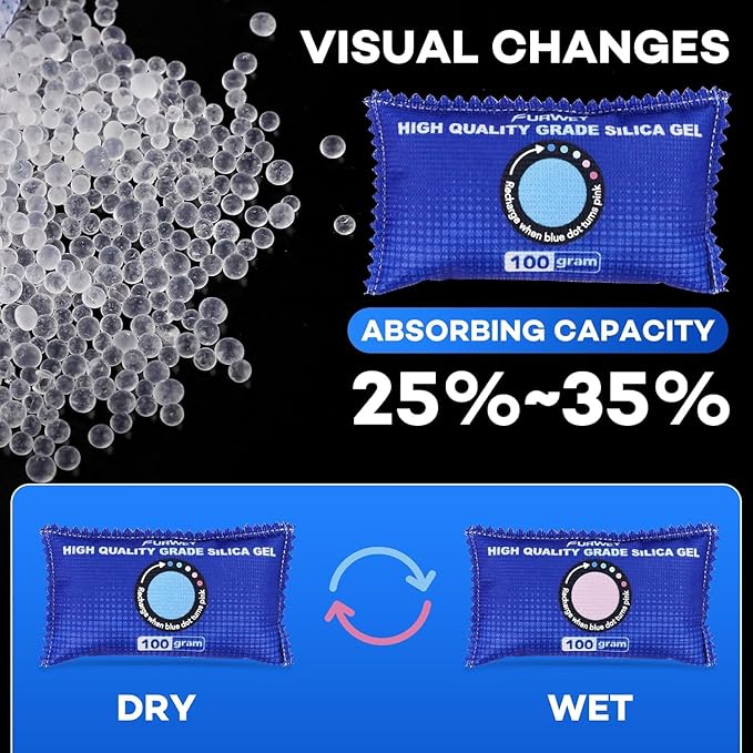 2 Pack Rechargeable Desiccant Packs, 100g Each, Blue, Color Indicating Silica Gel Dehumidifier Bags for Storage, Closets, Cars, Bins