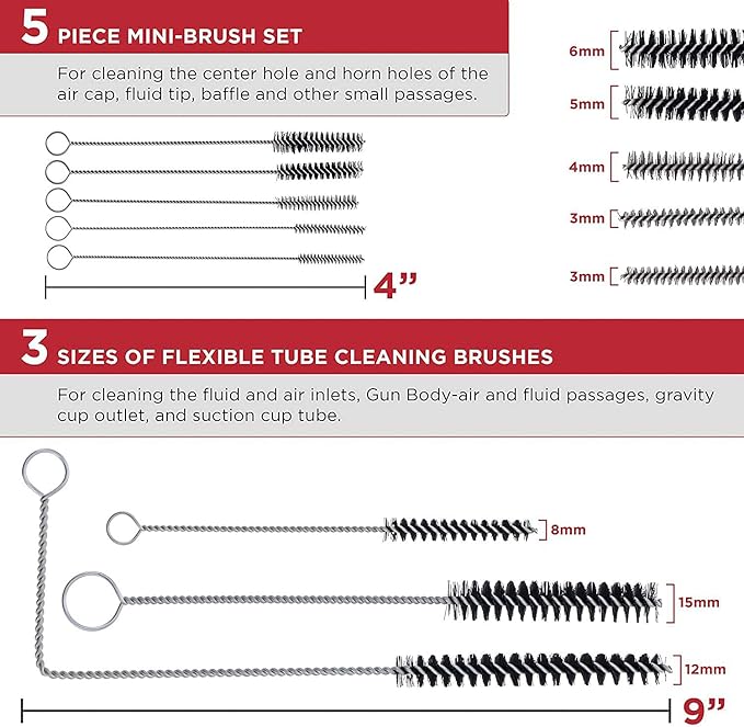 YUZES Professional 23 Pcs Set Cleaning Kit for Cleaning Spray Guns, Suction, Gravity, Pressure Feed,HVLP, and Airbrushes