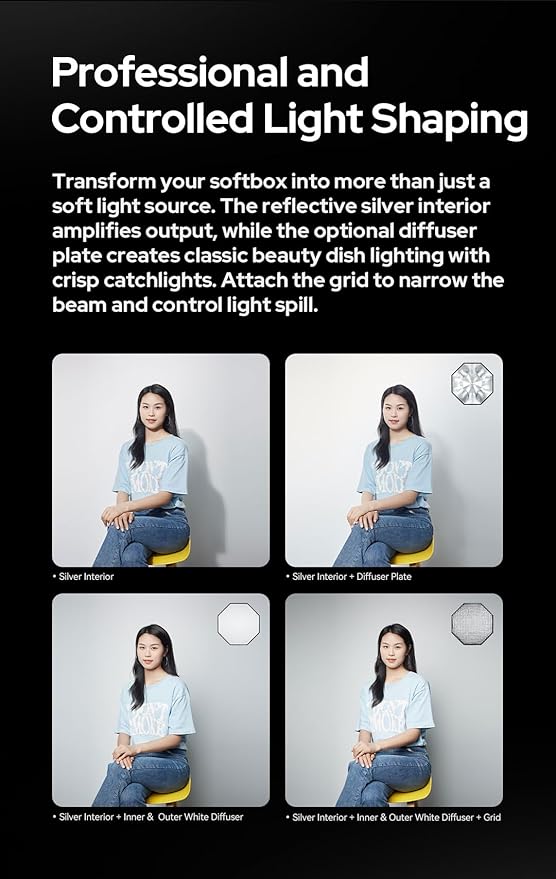Godox Softbox Godox Octa-60 Bowens Mount Octagonal Softbox, 23.6Inch/60Cm Quick Release SOFTBOX, with Diffusers/Grip/Diffuser Plate,Compatible with GODOX/Aputure/SMALLRIG/Neewer(UL-Octa Box 60)