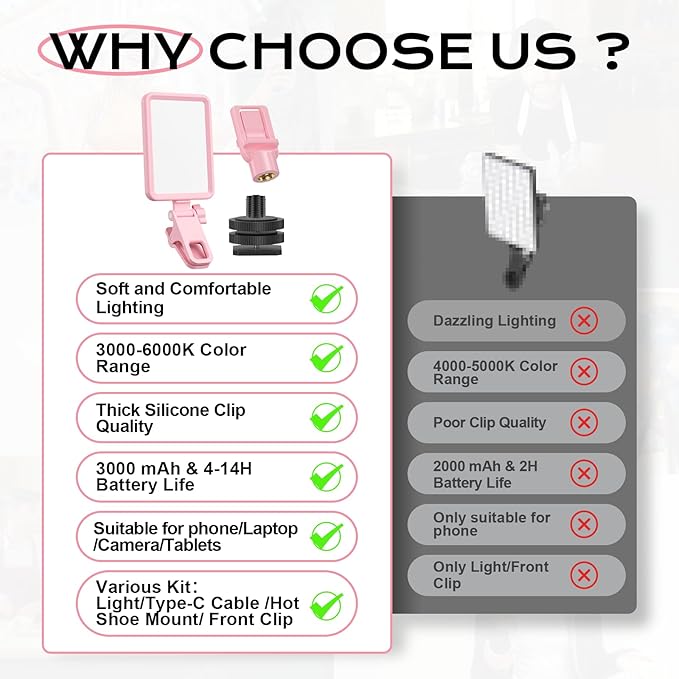 Rechargeable Soft Selfie Light for Phone, Camera, Laptop, 4-14H Battery Portable LED Light for Pictures, Phone Light Clip for Selfie, Vlog, TikTok, Makeup, Video Conference Pink
