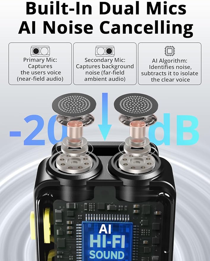 Mini Microphone for iPhone/Android(2TX+2RX+Charging Case)with AI Noise Cancelling, Wireless Lavalier Mic with 48kHz/24-bit High Fidelity,48H,164FT for Vlogging/Video Recording/Content Creators/TikTok