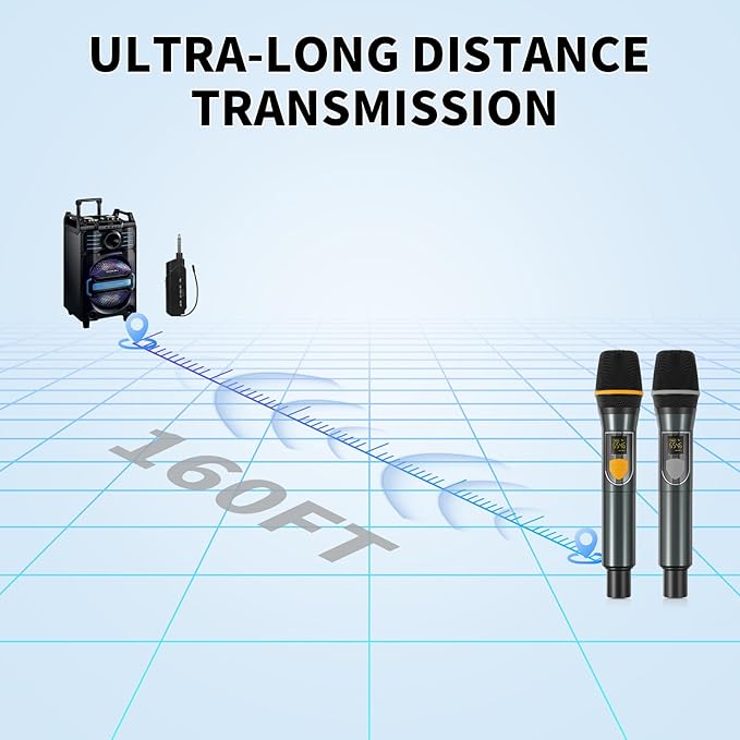 Wireless Microphones, Professional UHF Dual Microphones for Karaoke, Wireless Dynamic Microphone System Set with Rechargeable Receiver,Plug and Play, Speech, Wedding, Church, PA System