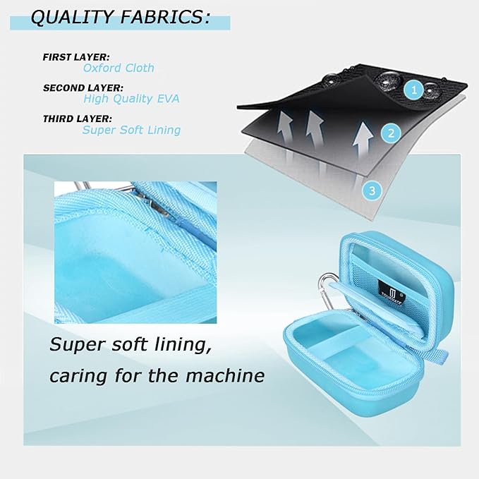 Hard Storage Case for CAMKORY/VAHOIALD/QONGUDS/Fleafer/WONNIE/VYNCS/SMARTKLIK/Rovemre/YiFuar/Focusify/Canon PowerShot 180 190/Sony DSCW800 830 Digital Camera(Case Only) (Light Blue)