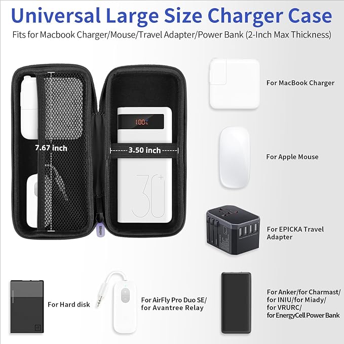 iMangoo Travel Essentials Electronics Organizer Charger Case Portable Dual Zipper Shockproof Pouch Tech Purse Cord Cable Pouches Power Bank Storage Accessories Bag for Women Men, 8.5x4.5x2 Purple