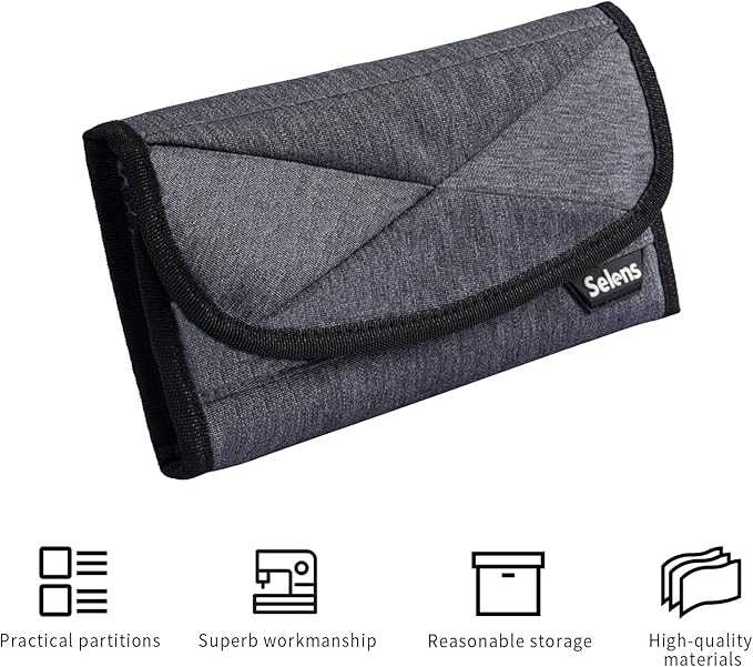 Selens DSLR Battery Case - 4 Pocket Pouch for NP-FZ100, LP-E6, AA, LP-E8, LP-E10, LP-E12, EN-EL14, EN-EL15, NP-FW50, NP-F550, NP-FM500H Batteries & SD Cards