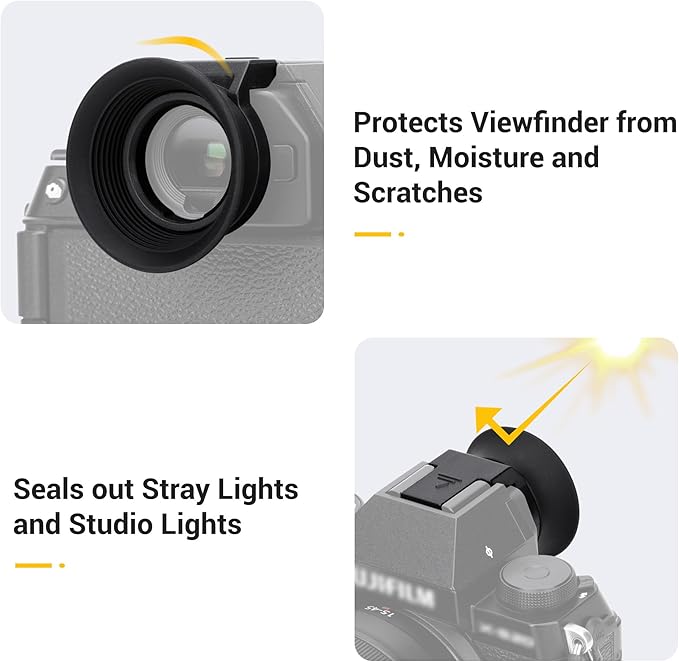 JJC Eyecup Eye Cup Eyepiece for Fuji Fujifilm X-S20 X-S10 X-T200 XS20 XS10 XT200 Mirrorless Camera, Extended Soft Rubber Eyecup Viewfinder Cover