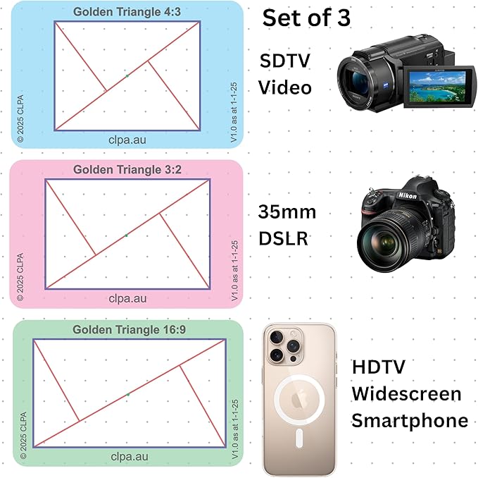 CLPA Golden Triangle Viewfinder: Credit Card-Sized Composition Grids for Video, Photography & Art in 4:3, 3:2, & 16:9