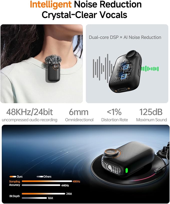 PQRQP S20 Mic (2 TX + 1 RX + Charging Case), Mini Microphone for iPhone/Android/Camera, 48kHz/24-bit High Audio, AI Noise Cancelling, 48h Use, 820ft Range, Wireless Microphones for Vlog, Streaming