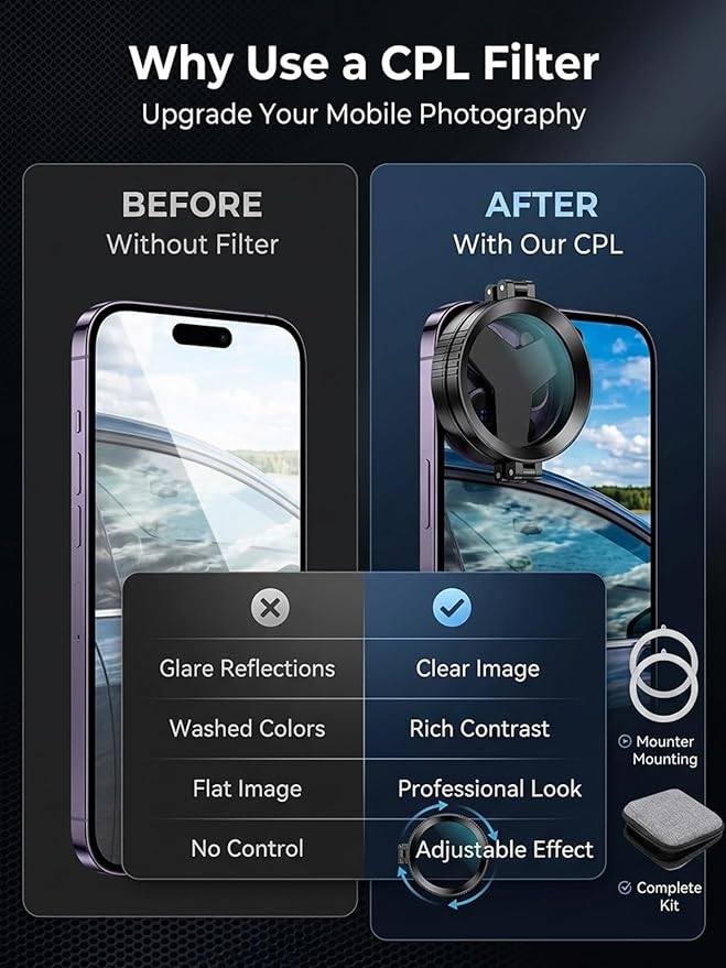 Anti-Glare Magnetic Phone Filter Lagnetic Filten for iPhone Polarizing Lens Phone Camera Professional 52mm Rotatable Quick Mount Anti Glare Reduce Reflections Enhance Colors Clear(3PCS)