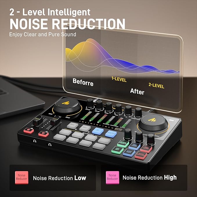MAONO Podcast Equipment Bundle for 2: Audio Interface Mixer with 2 XLR Dynamic Mic and 2 Headphone Podcast Streaming MaonoCaster E2 Gen2+2*PD100+2*MH700