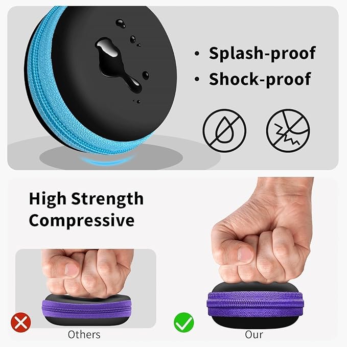 MOLOVA for Earphone Carry Case, 5-Pack Round Pocket Earbud Travel Carrying Case with Zipper for Smartphone Earphone, Wireless Headset, USB Cable, SD Cards Storage Bags, Masks and More
