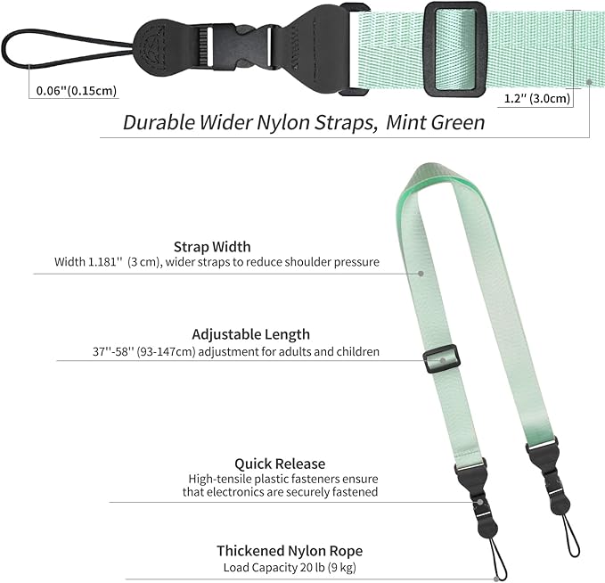 5 Pack Nylon iPad Strap, Adjustable Camera Neck Strap, Comfortable Shoulder Strap for iPad, Cellphone Tablet, Camera, Laptop, Binocular, Luggage Bag(Mint Green Universal Neck Lanyard)