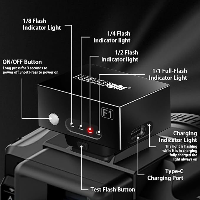 MEDALight Upgrade Aluminum F1 Mini Camera Flash with Diffuser for Ricoh GR3/GR3X/Fuji/Sony ZV1/Nikon/Canon/Olympus/Digital Film Cameras,Portable hot Shoe Speedlite for DSLR Camera(Black).