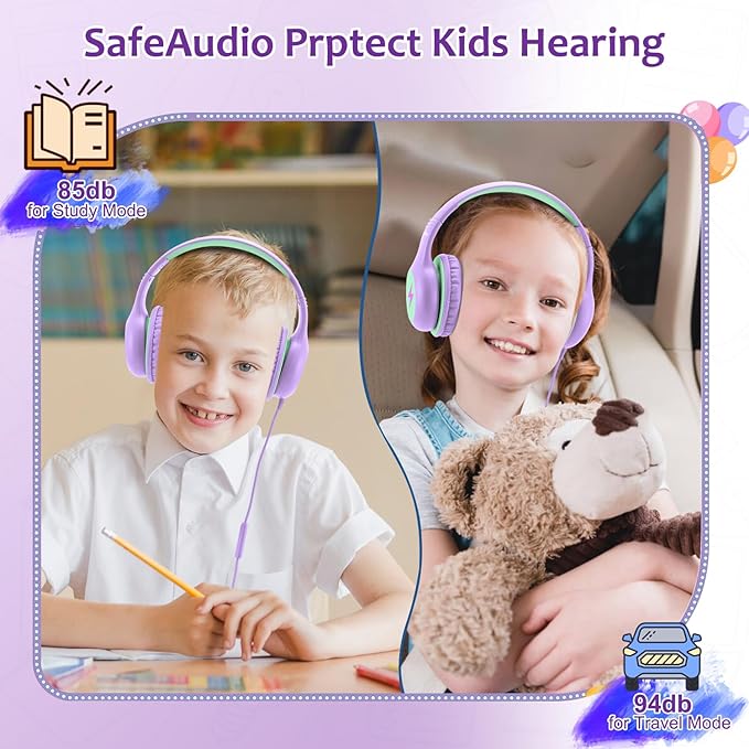 Kids Headphones Wired with Microphone, USB Type C Headphones for Kids Girls Boys with Cord/LED Lights/85/94dB Volume Limit, Portable Over Ear Headphones for School/Travel/Tablet/iPad