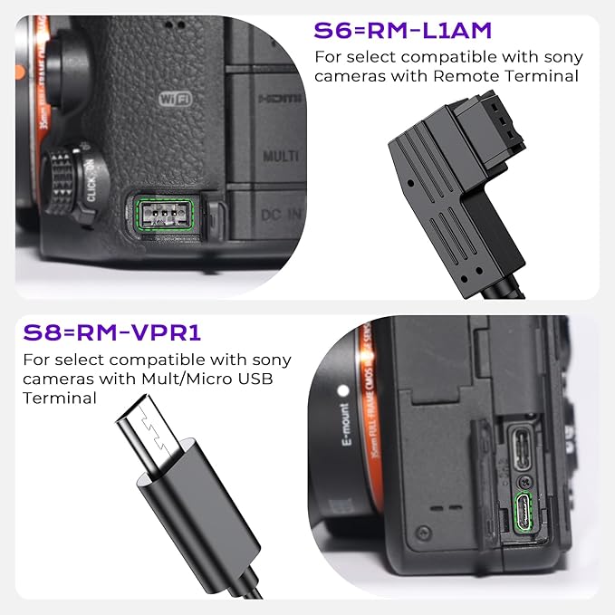 for Sony Camera Rechargeable Remote Shutter Release - AODELAN Wireless & Wired Remote Control for Sony A7 IV, A7R V, A7S III, A9 III, FX3, FX2,A1, A1 II, RX100 VI, RX10 IV, A7RIVA, A7RIIIA, A9 II