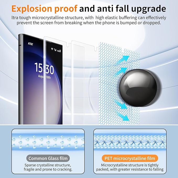 posidentists Screen Protector for Galaxy S23 Ultra, 2 Pack PET Film [Not Glass],HD Clear,Auto Dust-Elimination Installation, S22 Ultra Screen Protector [12Ft Military-Grade Shatterproof] Case Friendly