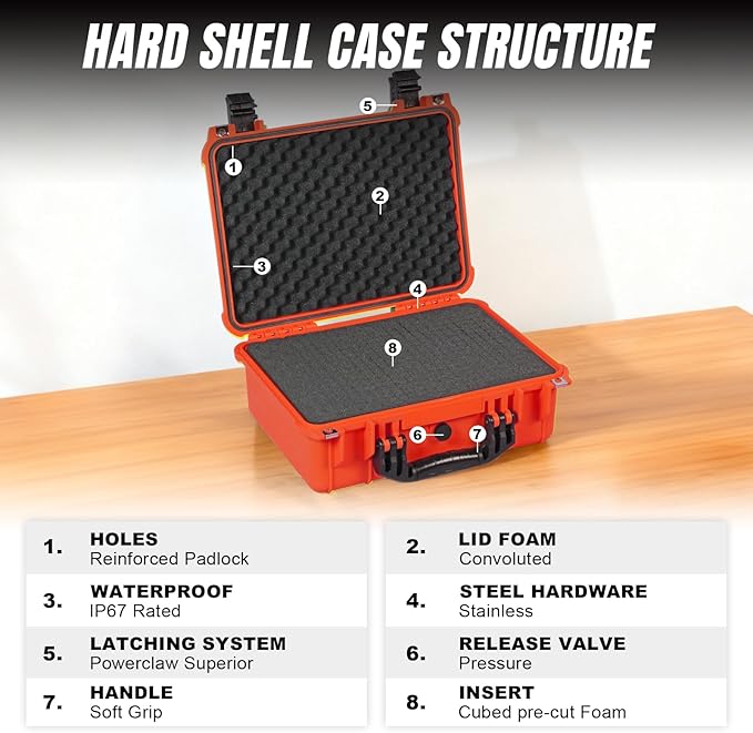 16x 12.8x 6.8 Inch Hard Case, Portable Weather Waterproof Protective Camera Case with Customizable Foam, Fit Use of Drones, Camera, Equipments, Orange