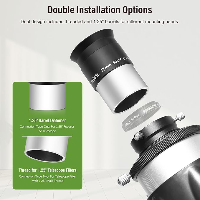 Astromania Eyepiece 17mm for Telescope - 1.25 Inch Plossl Telescope Eyepiece Fully Multi Coated 4-Element, Metal Telescope Accessory with Standard 1.25inch Filter Thread for Astronomic Telescopes