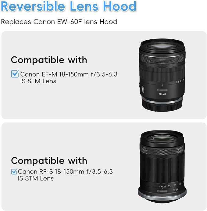 JJC EW-60F Reversible Lens Hood for Canon RF-S 18-150mm F3.5-6.3 is STM Lens on EOS R7 R10 & for Canon EF-M 18-150mm F3.5-6.3 is STM on EOS M50 M6 Mark II M M2 M3 M5 M200 M100 M10 Mirrorless Camera