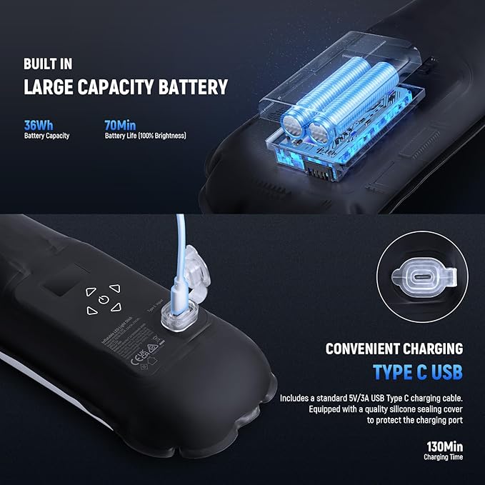 NEEWER BASICS 30W Handheld RGB Leuchtstab 35,5"/90cm, tragbare aufblasbare TPU Beleuchtung 5000mAh Typ C 45W in/30W Out, 3000Lux 17 Effekte 2700-6500K CRI95 für Studiofotografie Videoaufnahmen, GC30C