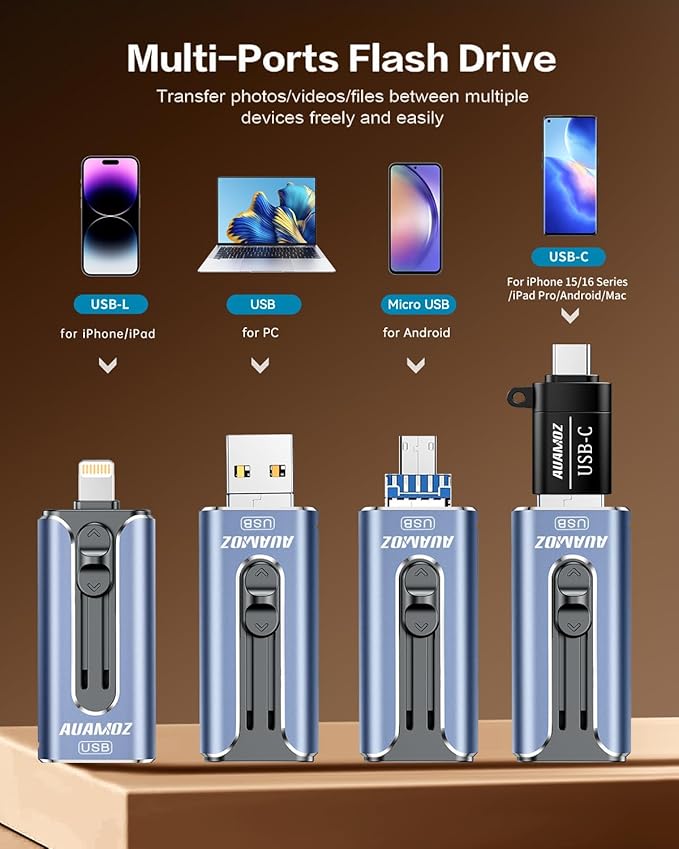 AUAMOZ 256GB Flash Drive Intended for iPhone, Memory Stick Storage Files Photos Videos Backup, Compatible with iPhone iPad Android PC, Plug and Play, No Application Required (Blue)