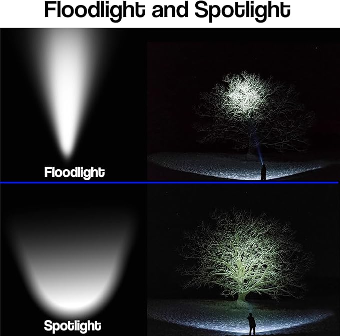Rechargeable Flashlights 2000 High Lumens, Super Bright LED Flashlight W/Zoomable 5 Modes, Powerful Handheld Flashlight for Camping Emergency, Waterproof Tactical Flashlights