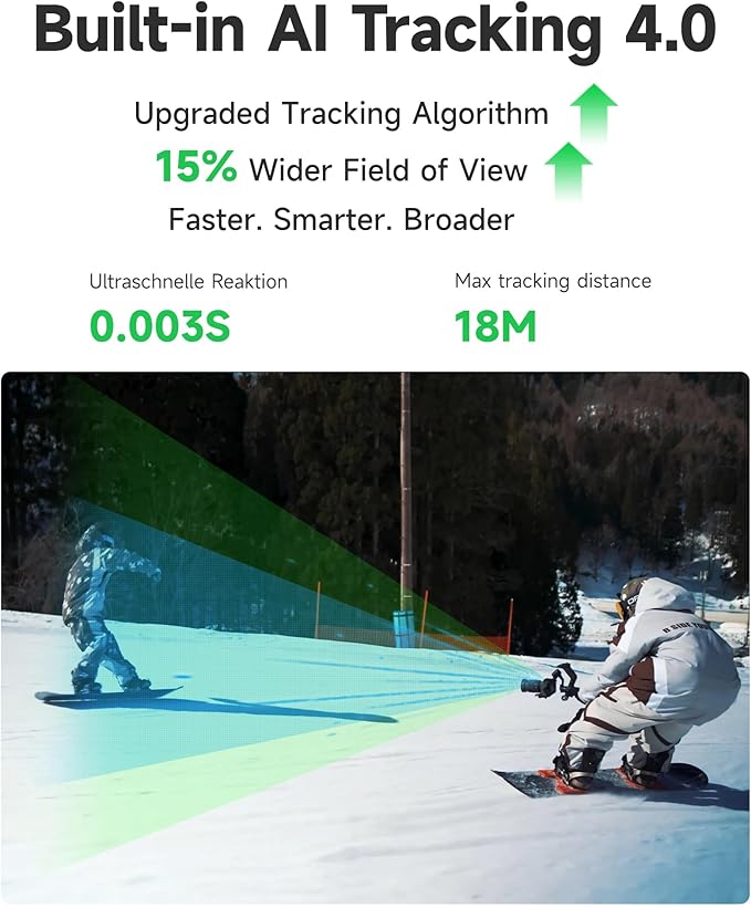 FeiyuTech SCORP Mini 3 Kit All-in-One Gimbal Stabilizer – Upgraded AI Tracking 4.0, 3-Axis Gimbal for Canon/Sony Vlogging Cameras, iPhone, Action Cams, 4.4 lb Payload, 1.3" Touchscreen