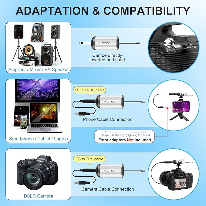 HOTEC UHF Wireless Headset Microphone/Lavalier Lapel Mic with Bodypack Transmitter and Mini Rechargeable Receiver 1/4" Output for Vlogging or Speech