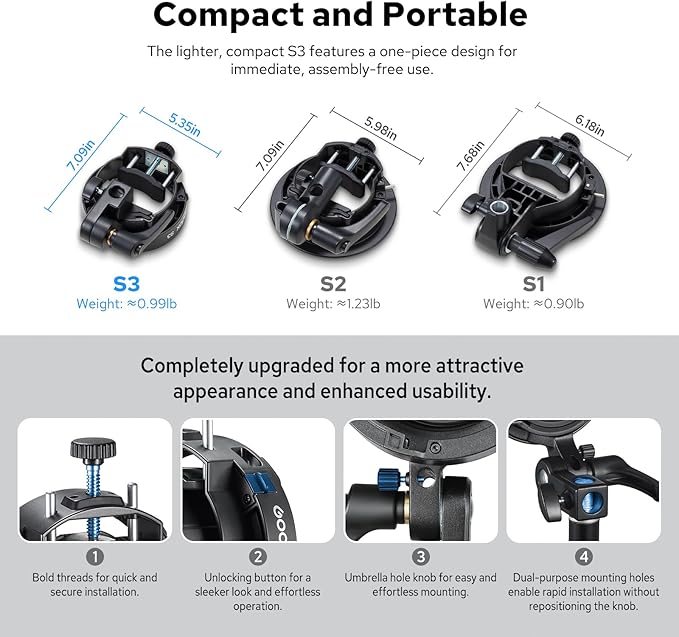 Godox S3 Speedlite Bracket, S-Type Bracket Updated Version Bowens Mount Holder for Godox V1 V1Pro V100 AD300Pro AD300ProII AD200ProII AD200Pro AD200 V860II V860III TT350, Support ±90° Angle Adjustment