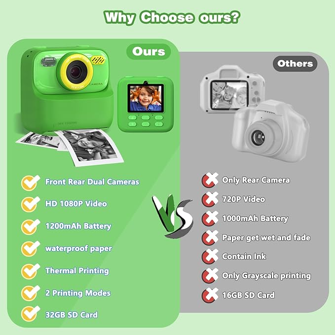 masterbee Kids Camera Instant Print Photo, Birthday Gifts for Girls and Boys, Kids Digital Camera Toys, 1080P HD Video, 3 4 5 6 7 8 9 10 11 12 Year Old Boy Gifts/Girl Gifts