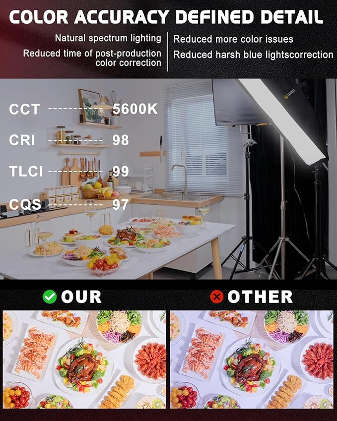 IFOOTAGE LED Video Light 70W SL1 60DN Daylight Photography Lighting,5600k Continuous Output Lighting,Portable Video Lighting for Video Recording,Studio,App Control,with Carry Bag